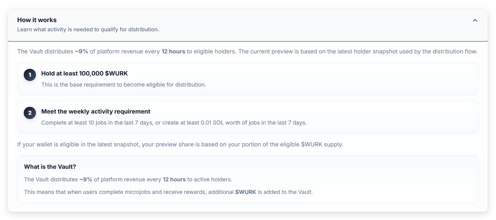 Figure 2 : Wurk Vault active user checklist