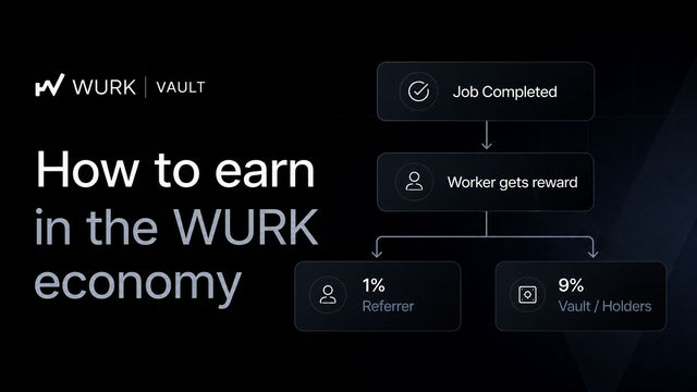 How to Earn Rewards as a Holder