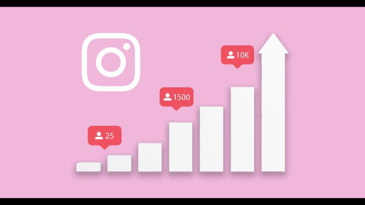 How to Grow Fast on Social Media in 2026 (Beginner’s Guide)