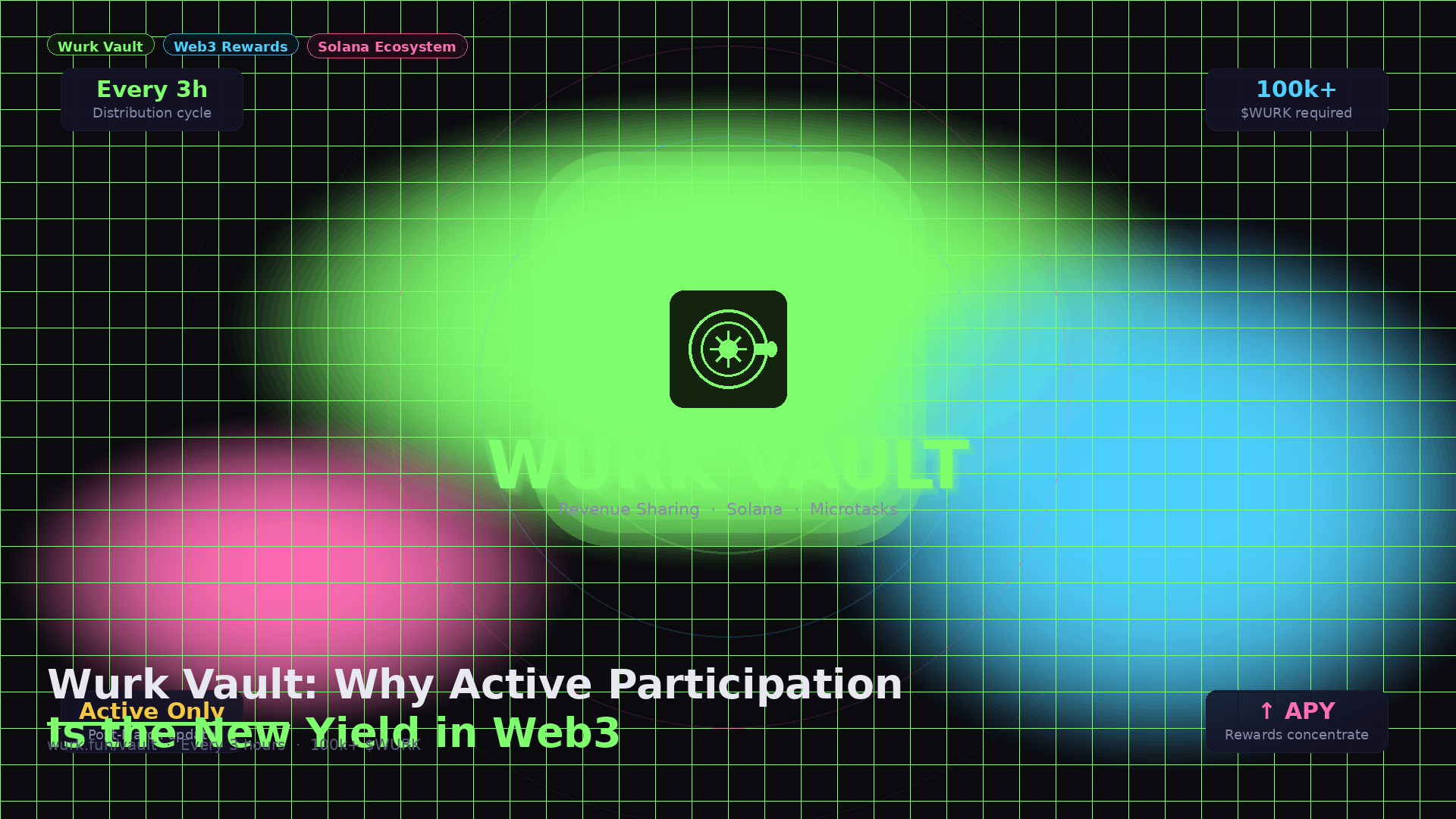 Wurk Vault: Why Active Participation Is the New Yield