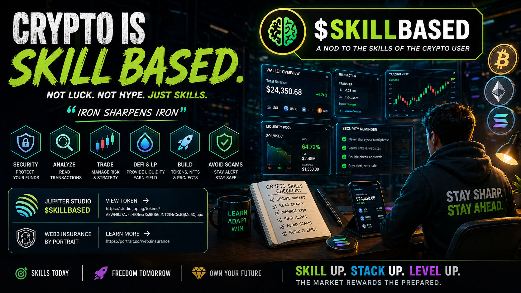 Crypto Is Skill Based: The Real Skills You Need to Survive and Win in Web3