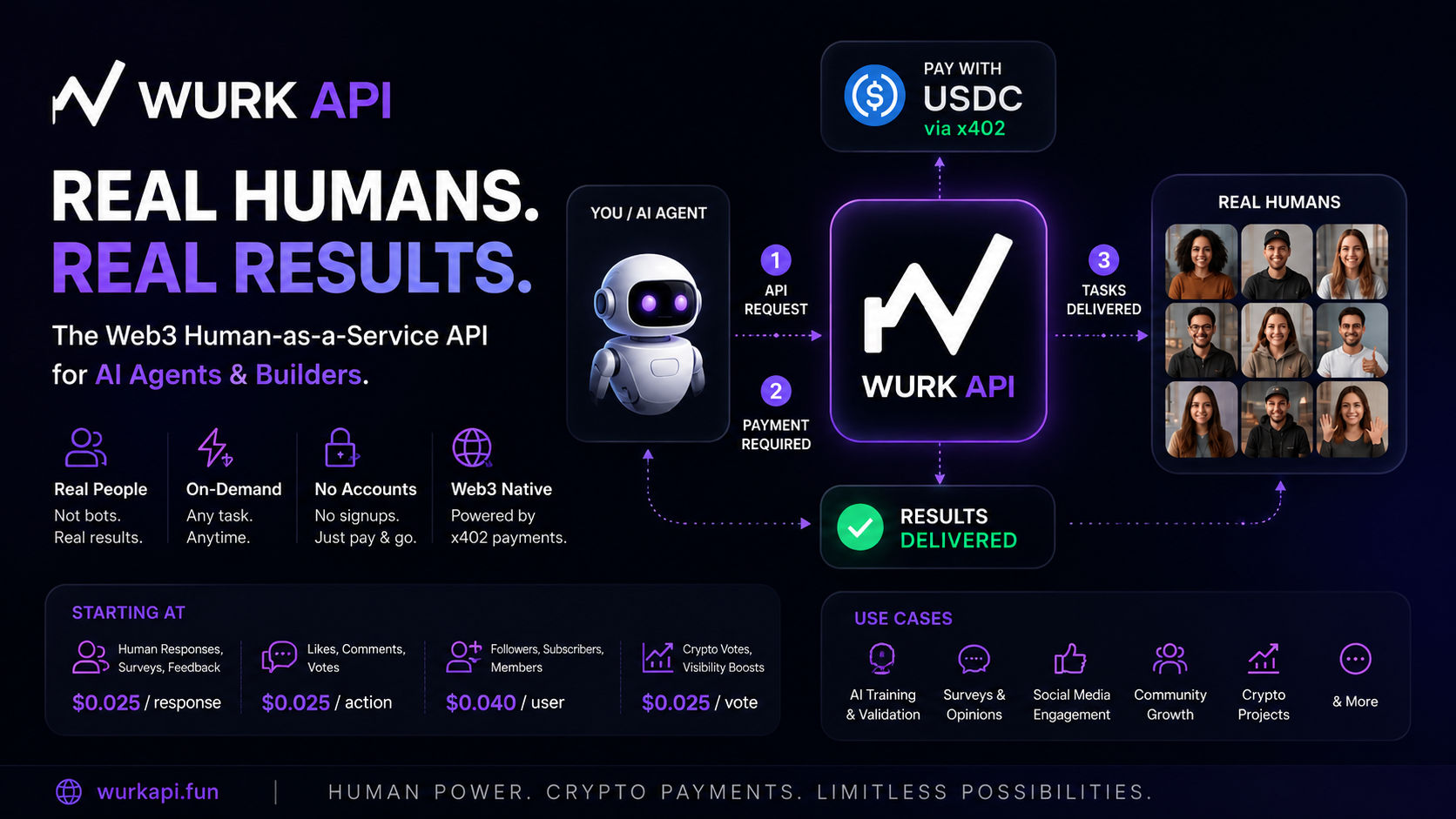 WURK API: The Web3 Way to Pay Real Humans On-Demand Using Crypto.