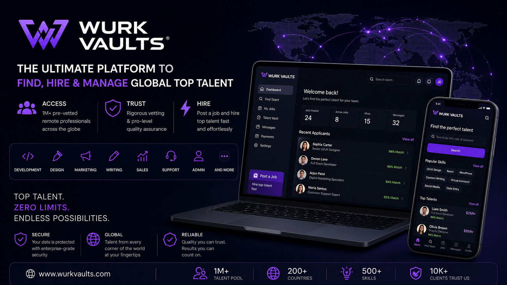 The Wurk Vault Explained: How a Microtask Platform Built a Self-Sustaining Reward Ecosystem