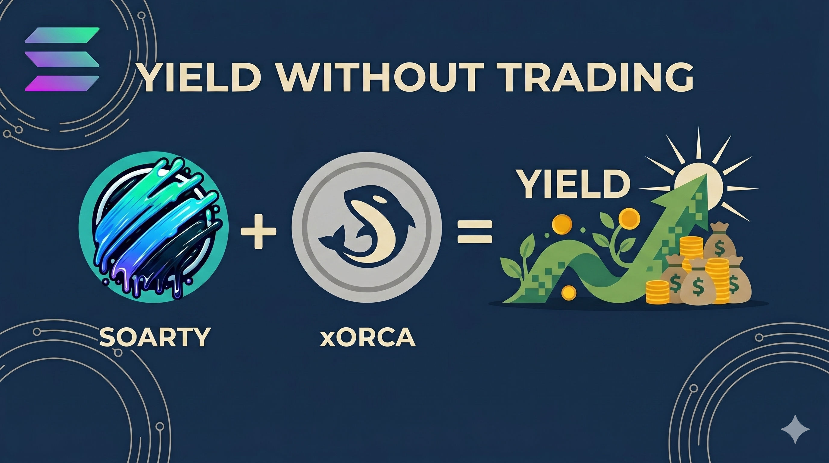 xORCA-Backed Liquidity and Farming