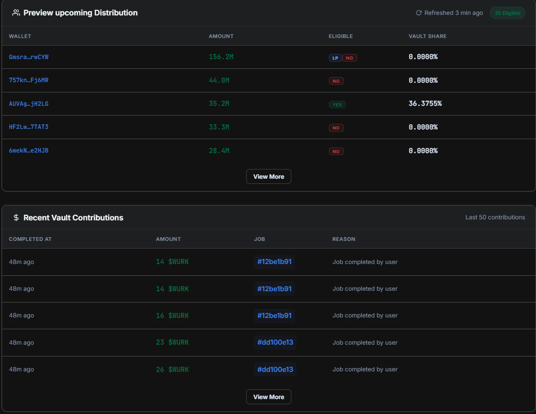 Screenshot of the live Vault page (showing recent and upcoming contributions)