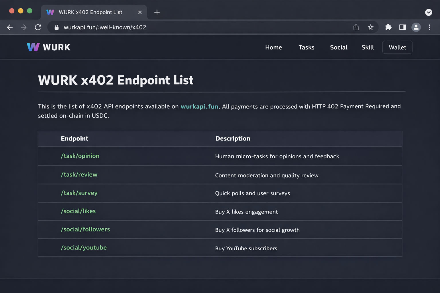 WURK API endpoint list overview
