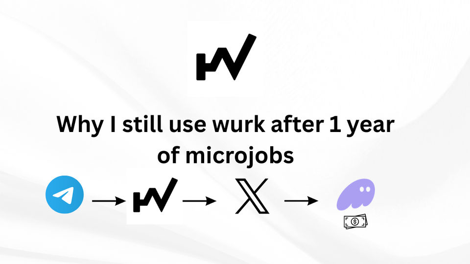 Why I still use WURK after one year of microjobs