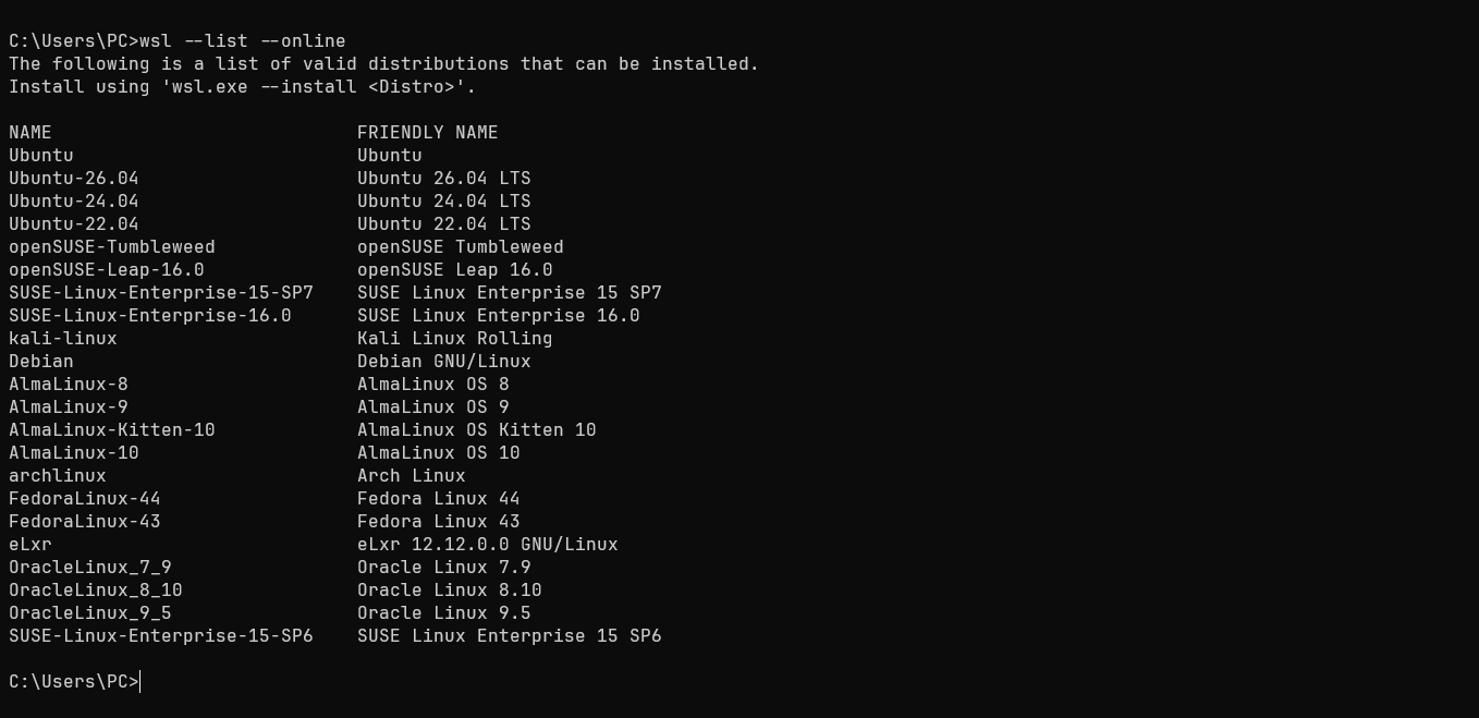 available distros