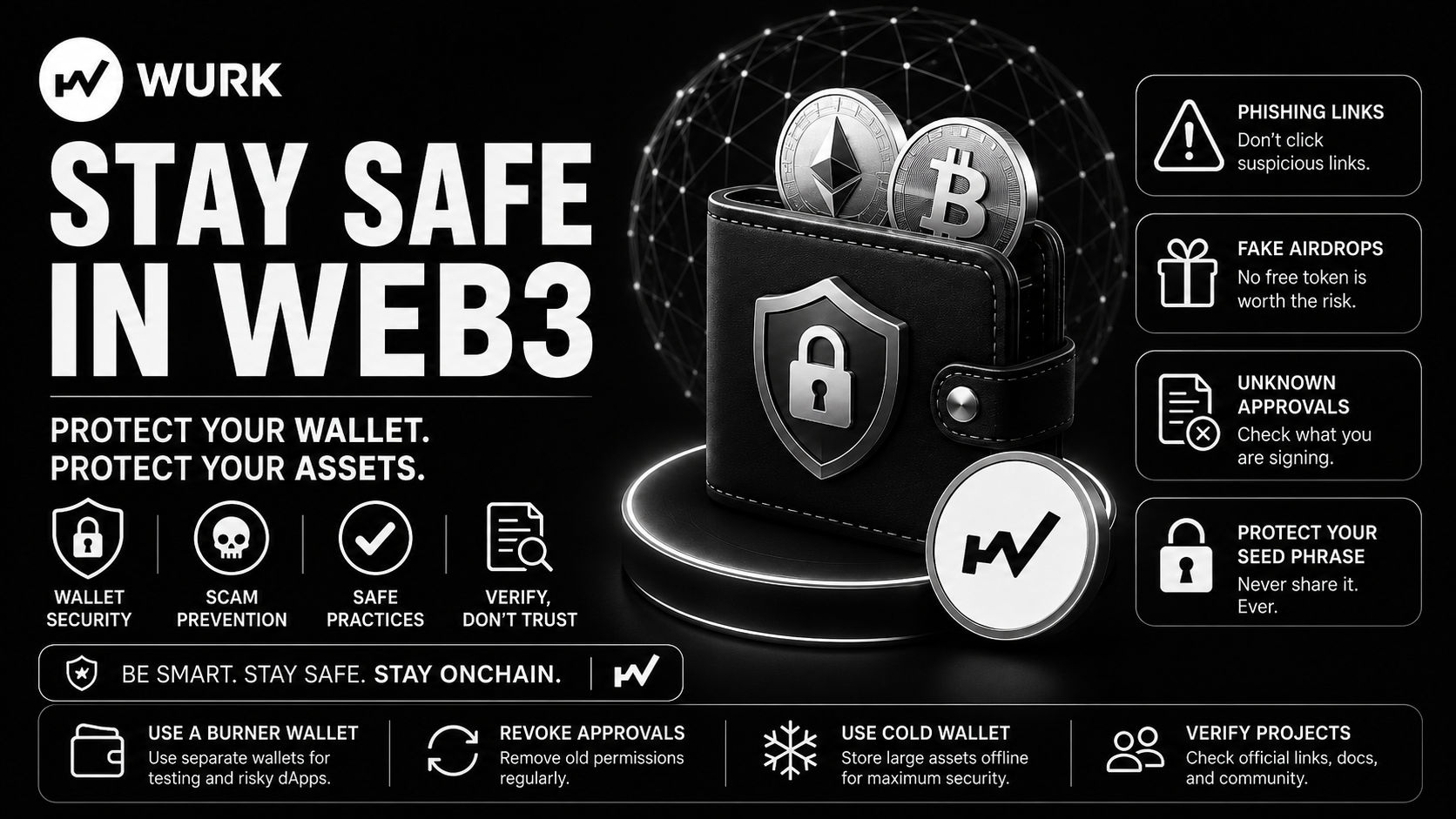 Stay Safe in Web3: Smart Habits to Protect Your Wallet