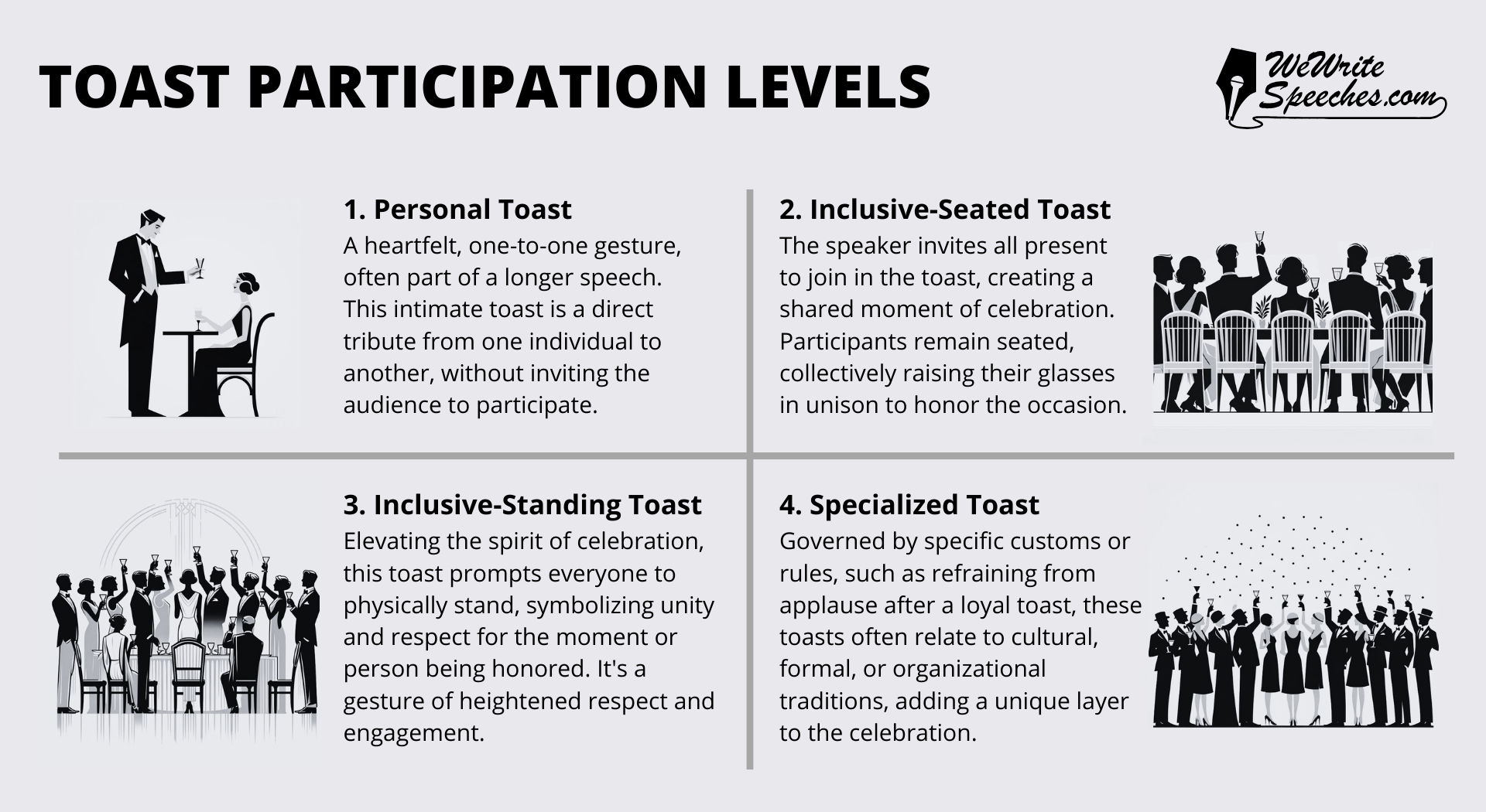 Toast participation levels