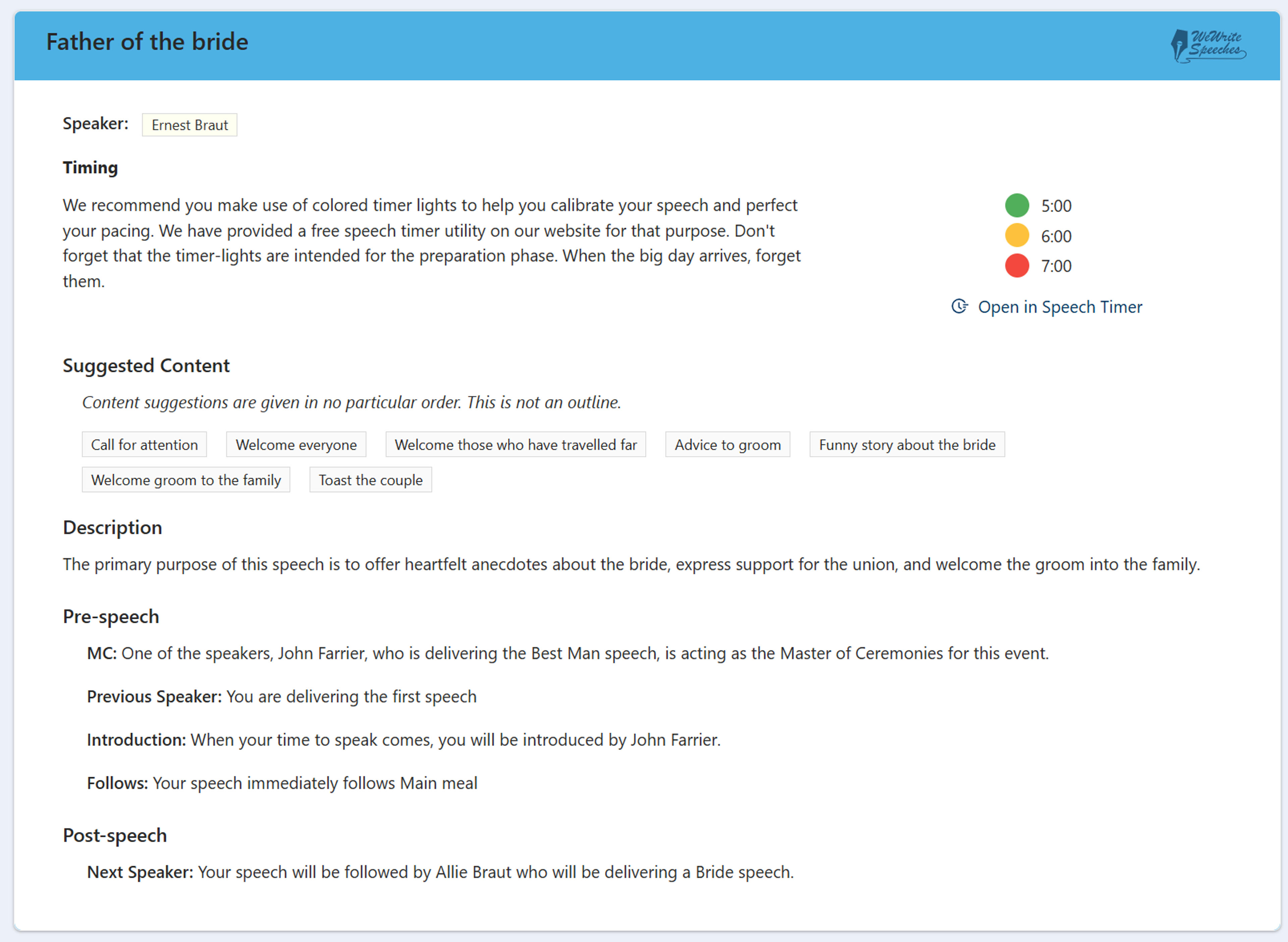 Summary plan showing overview of speech planning journey