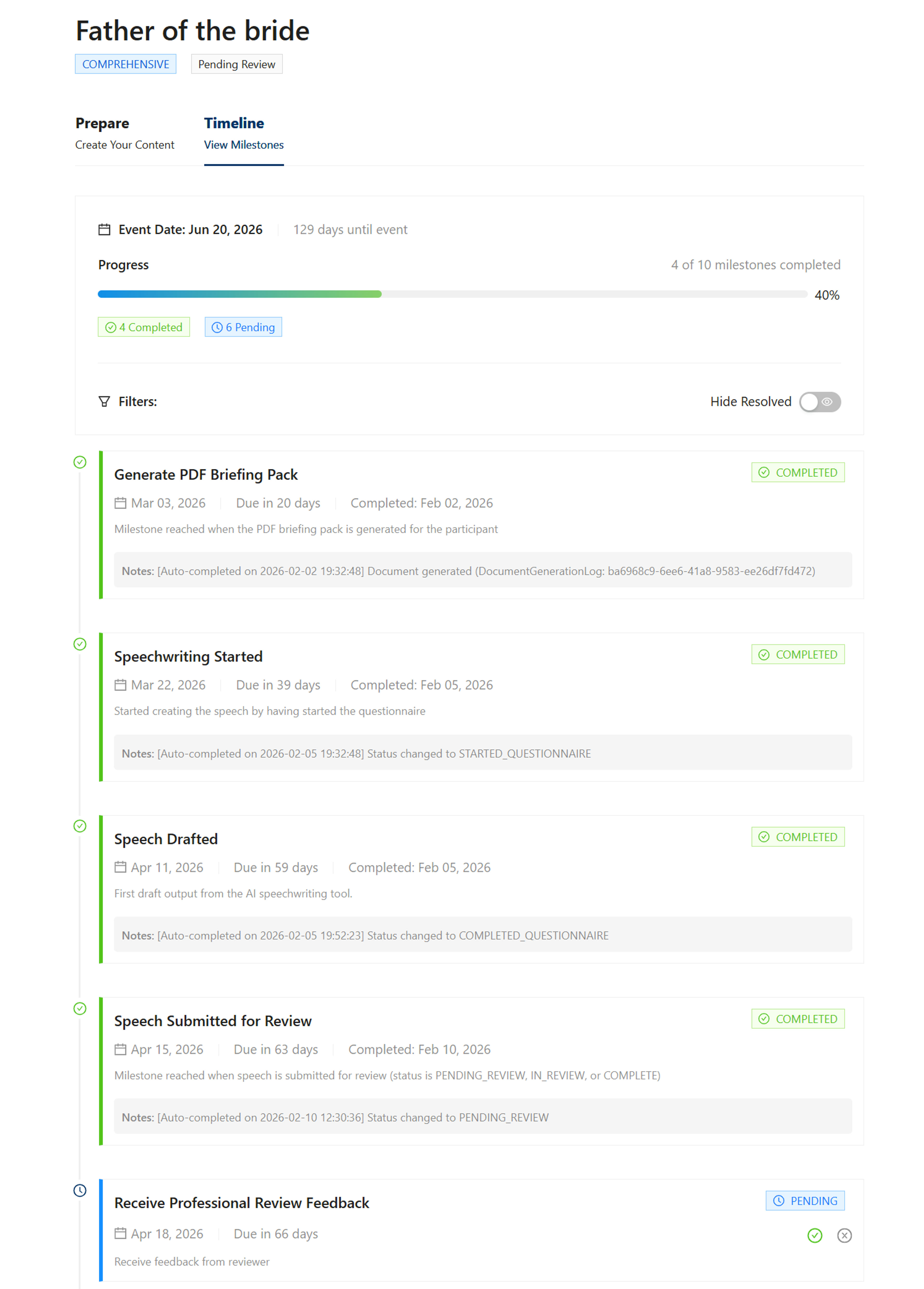 Speaker timeline dashboard showing all milestones organized by time
