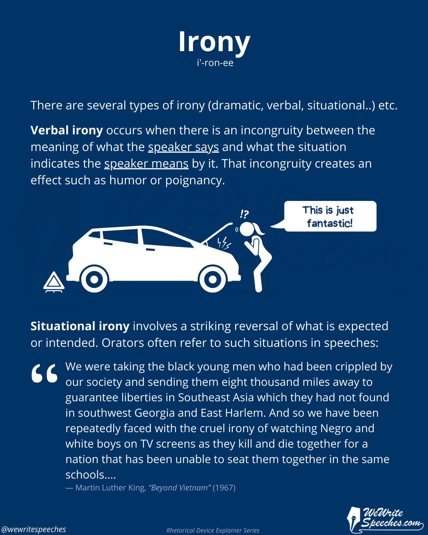 WWS rhetorical device explainer card on irony