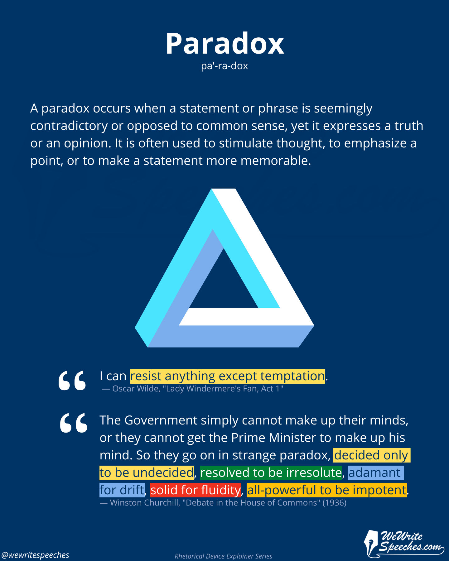 WeWriteSpeeches rhetorical device explainer card on paradox