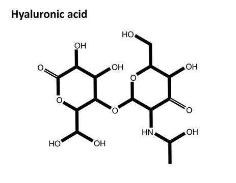 QnE Hyaluronic Acid Kit- 96 test/Kit