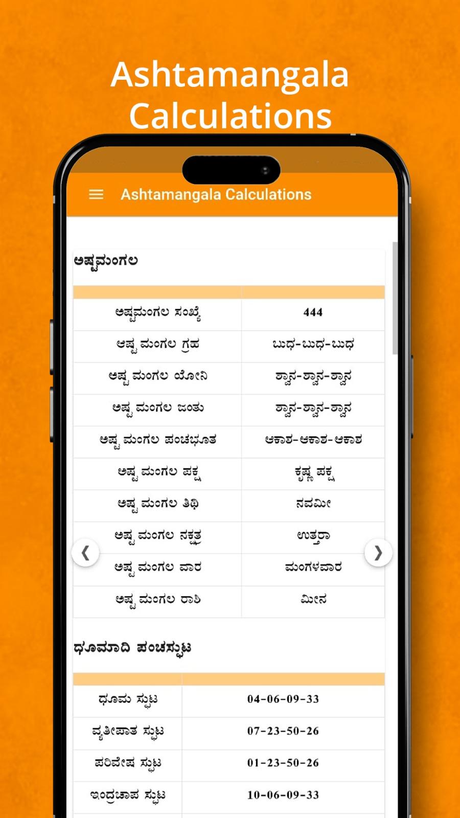 Ashtamangala Prashna