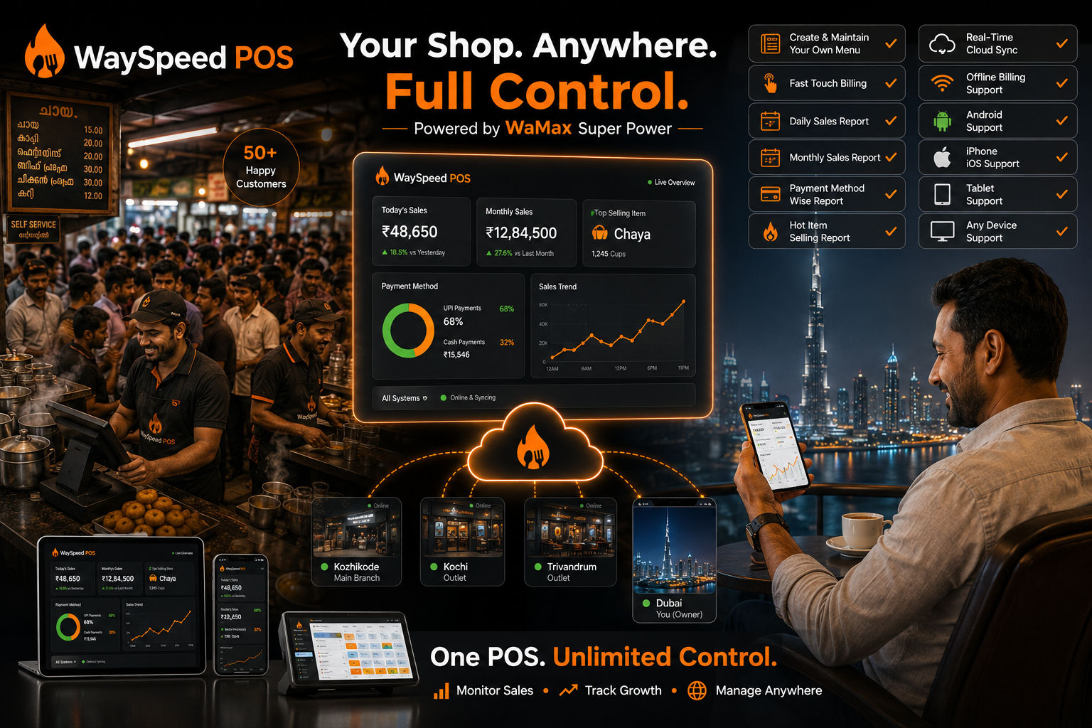 WaySpeed POS Menu Management