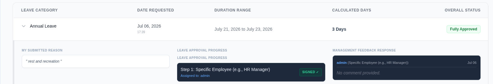 Leave Request Approval Tracking