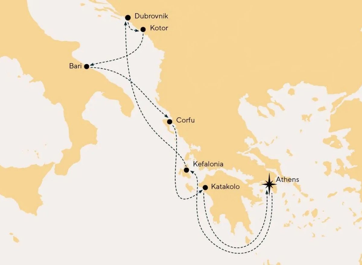 ITINERARIO