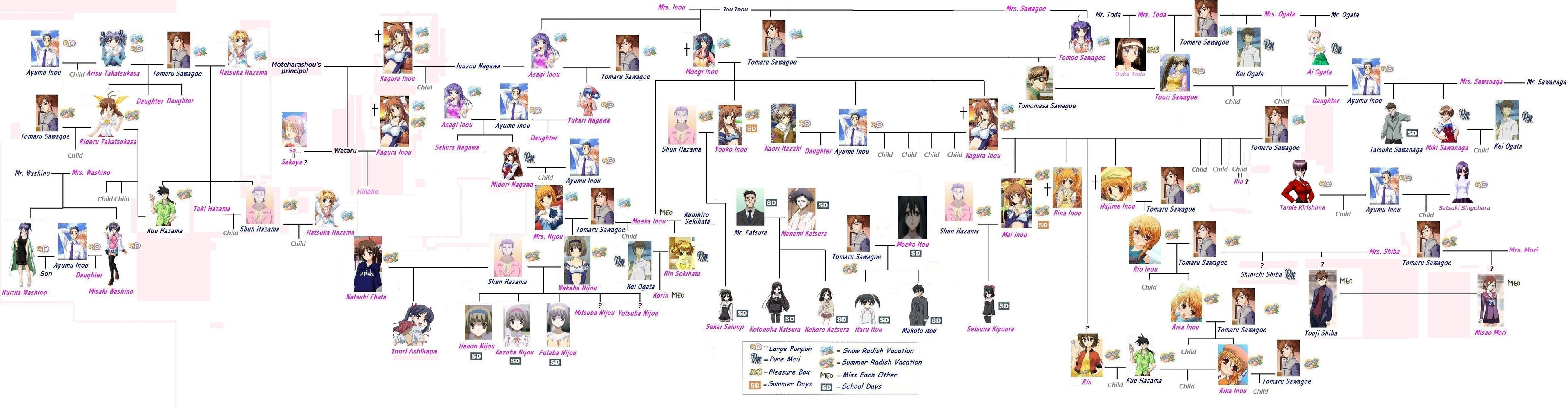 A well-dressed man with auburn hair and brown eyes