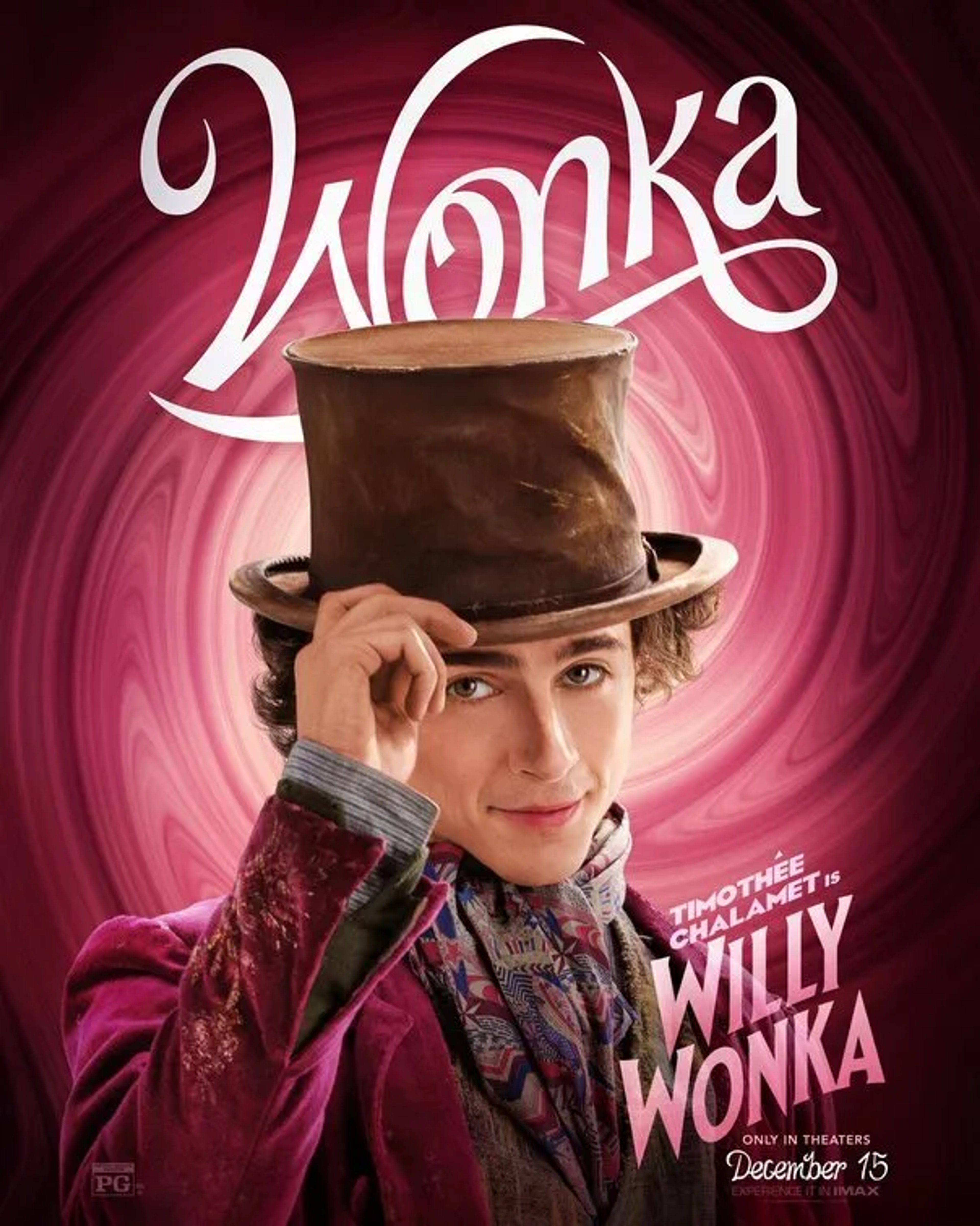 Illustration of the character Willy Wonka from Willy Wonka and the Chocolate Factory