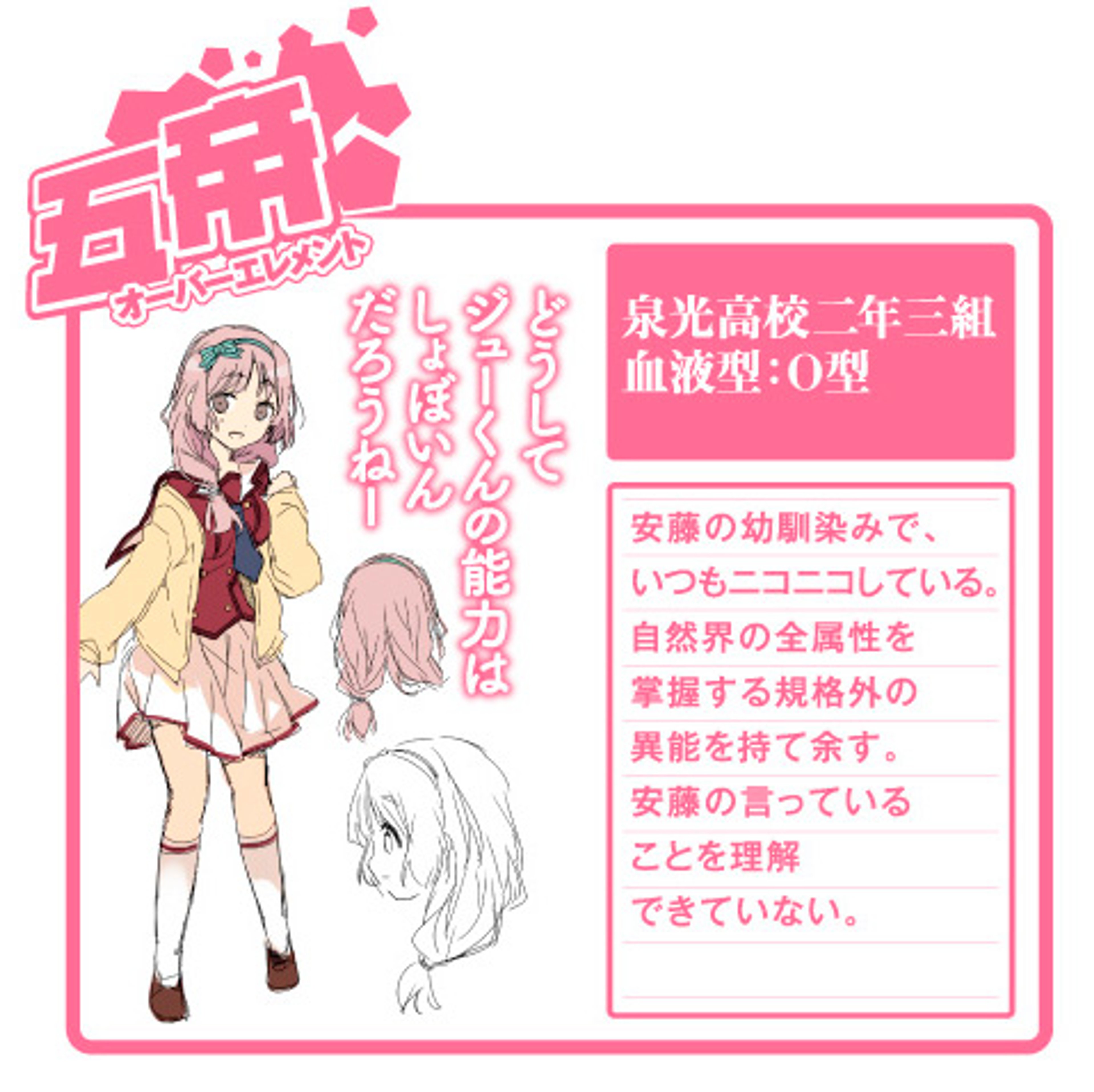 An anime-style character with pink hair wearing a light yellow cardigan