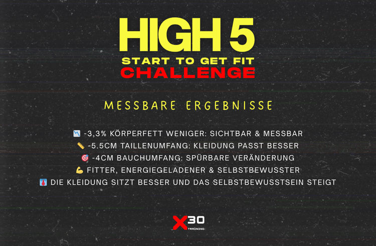 Das High 5 Prinzip funktioniert einfach