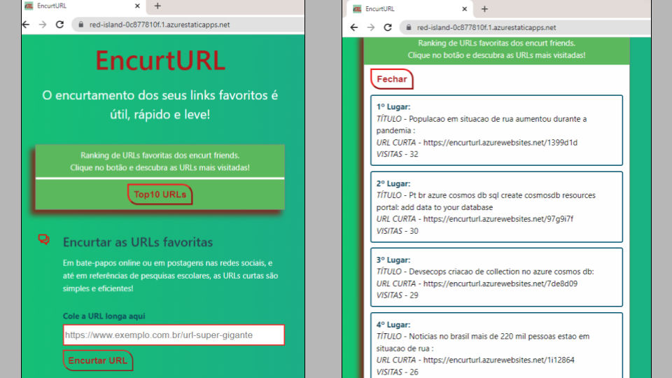 Top 10 de URLs mais visitadas