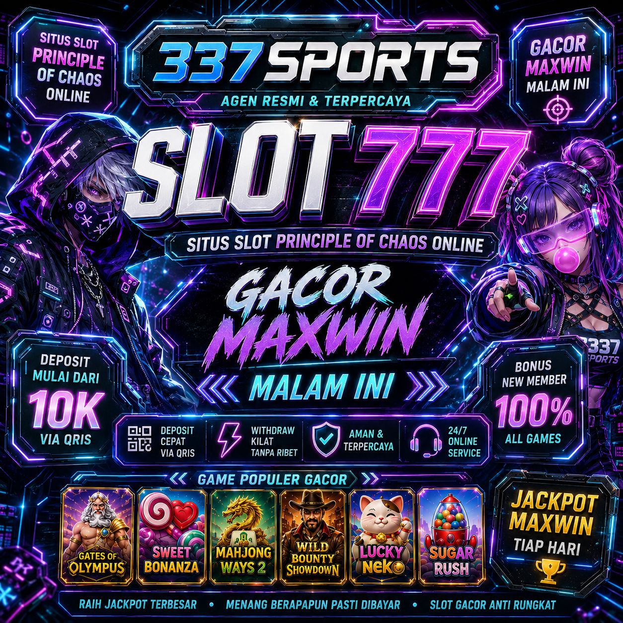 Slot Gacor