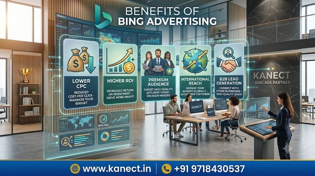 Best Bing Advertising Company in Ghaziabad