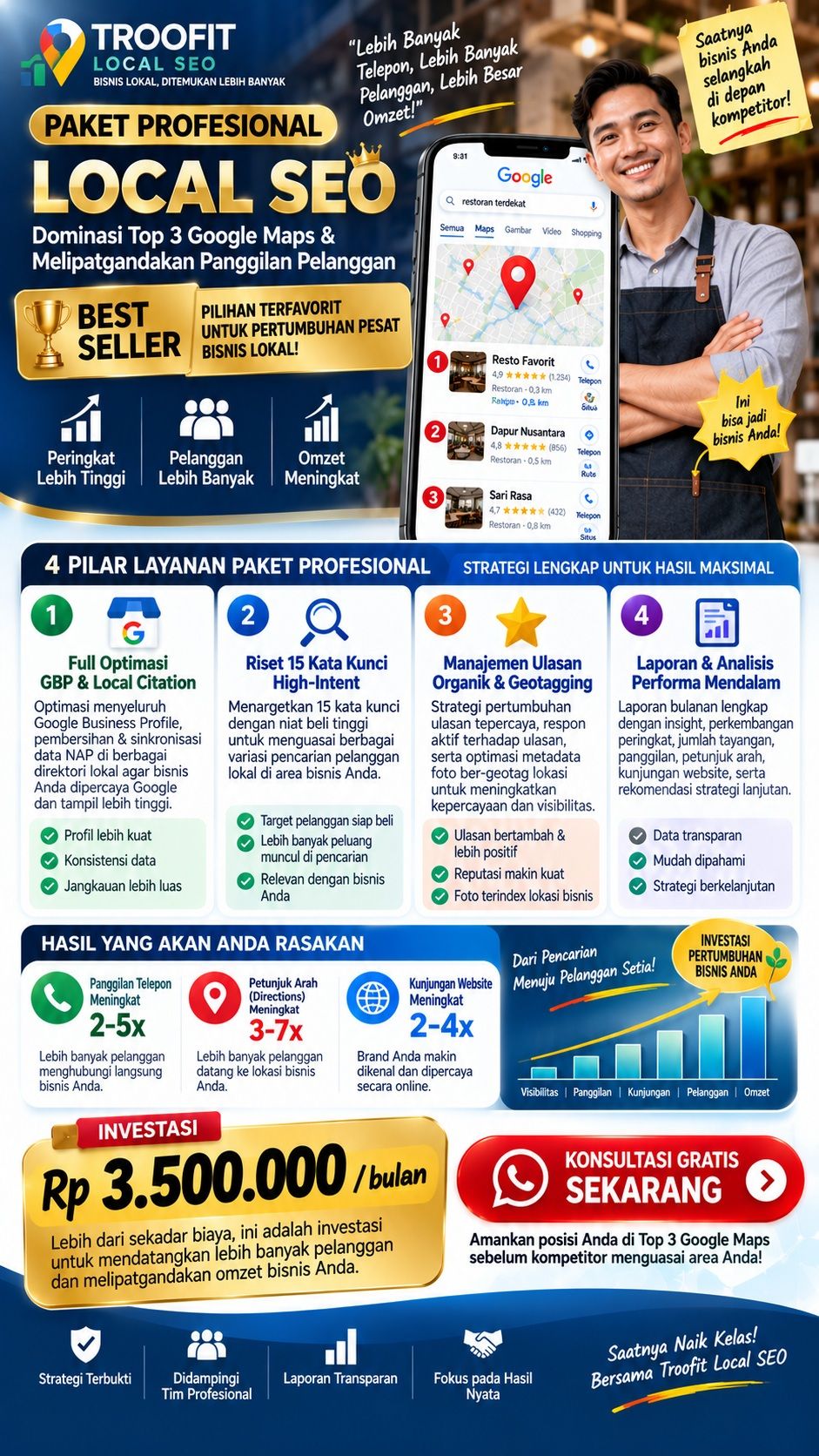 Poster Paket Professional SEO