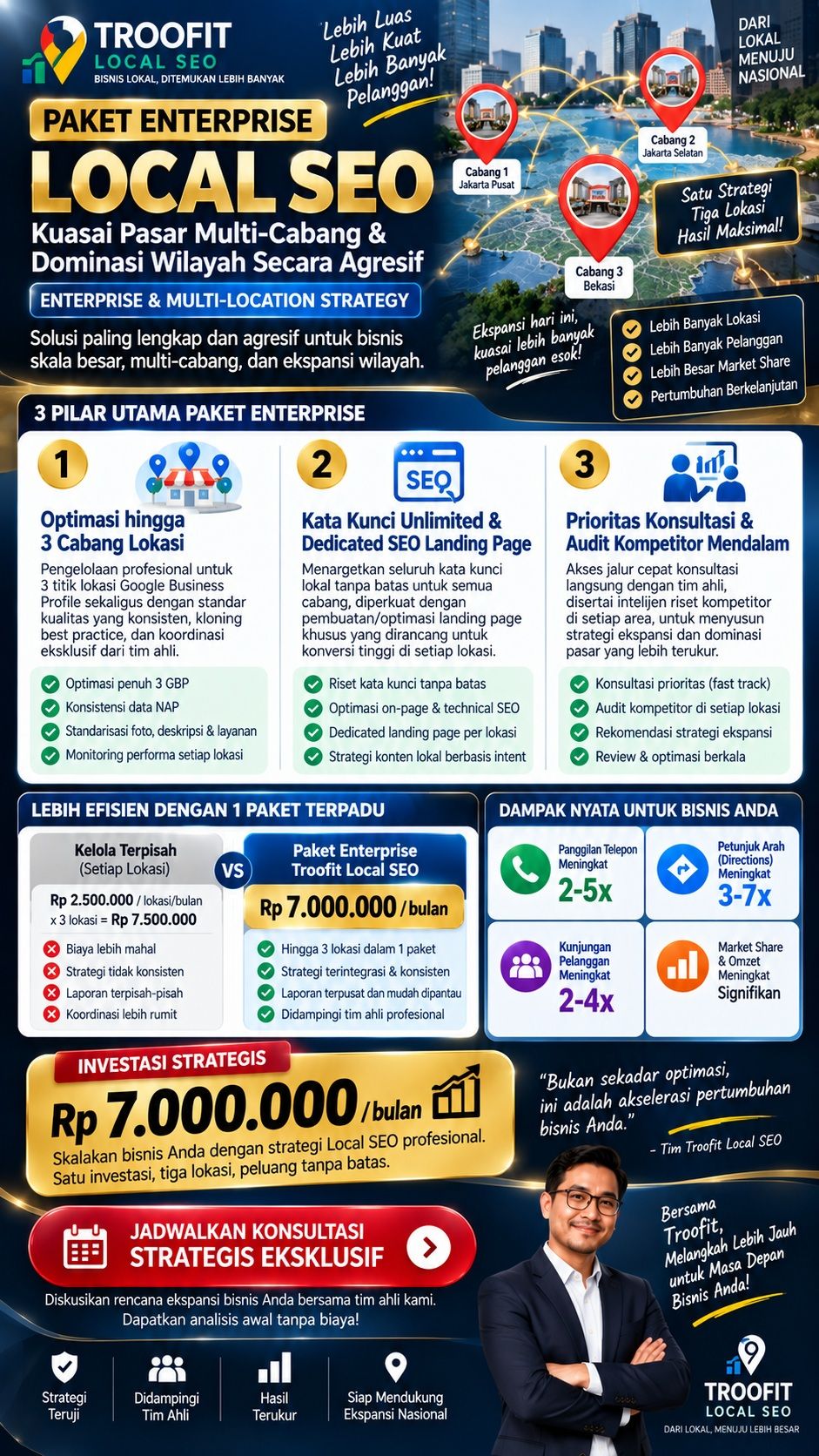 Poster Paket Enterprise SEO