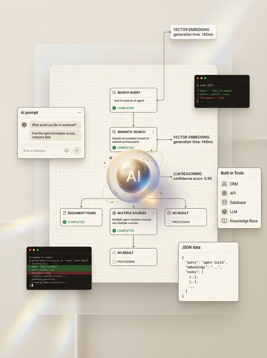 Démonstration OCR et gestion documentaire assistées par IA