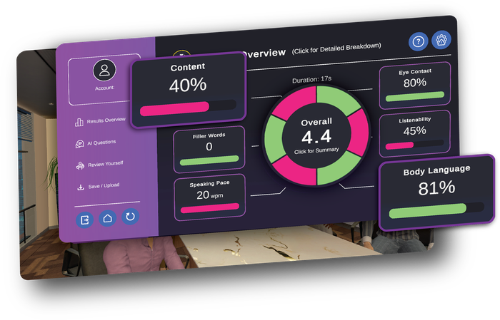 Virtual Reality for Multi Academy Trusts