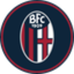 Bologna Fc Fan Token