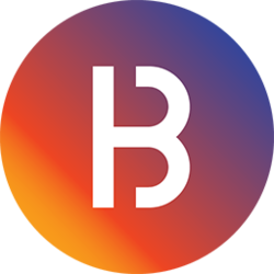 Btour Chain