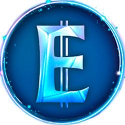 Eterland