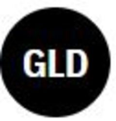 Spdr Gold Shares Defichain