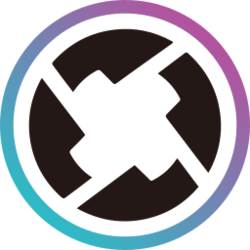 Aave Zrx