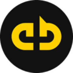 Abcc Token