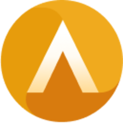 Amun Defi Momentum Index