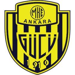 Ankaragücü Fan Tokens