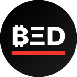 Bankless Bed Index