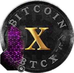 Bitcoinxgames