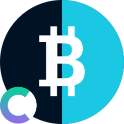 Btc Rsi Crossover Yield Set