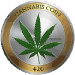 Cannabiscoin