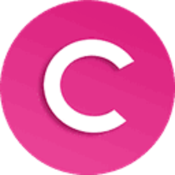 Cappasity