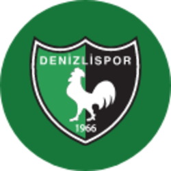 Denizlispor Fan Token