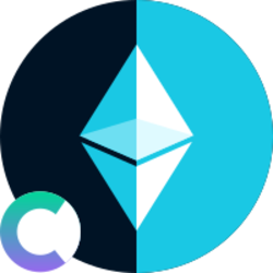 Eth Rsi 60/40 Yield Set