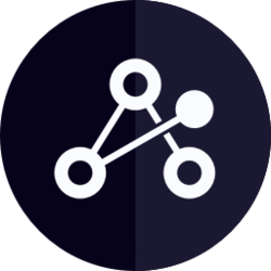 Eth Trending Alpha St Set Ii